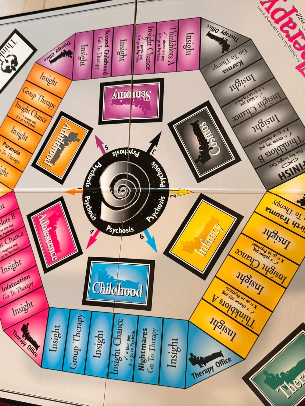 New Sealed 90sTherapy Game Board Family Night